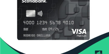 tarjeta de credito visa platinum scotiabank